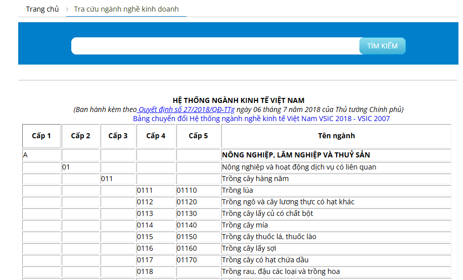 tra-cuu-ma-nganh-nghe-kinh-doanh-1