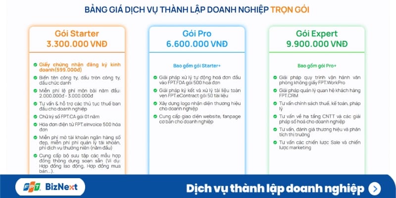 Bảng giá dịch vụ thành lập doanh nghiệp tại FPT BizNext