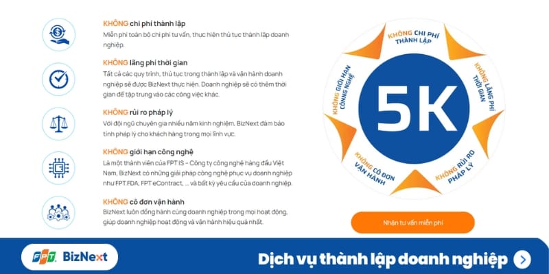 Tại sao khách hàng nên tin chọn FPT BizNext
