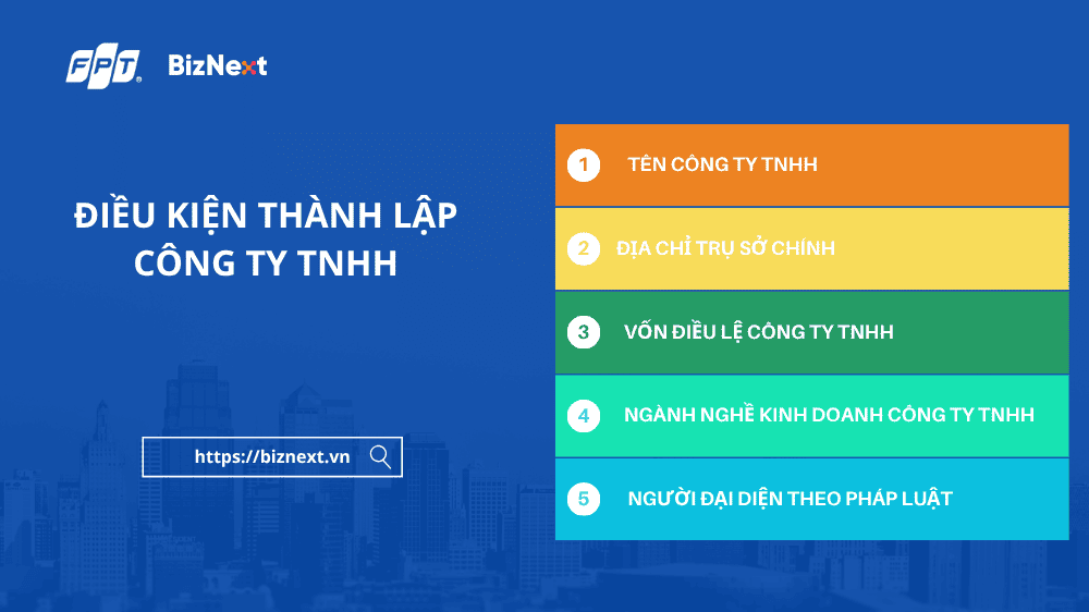Điều kiện thành lập công ty TNHH