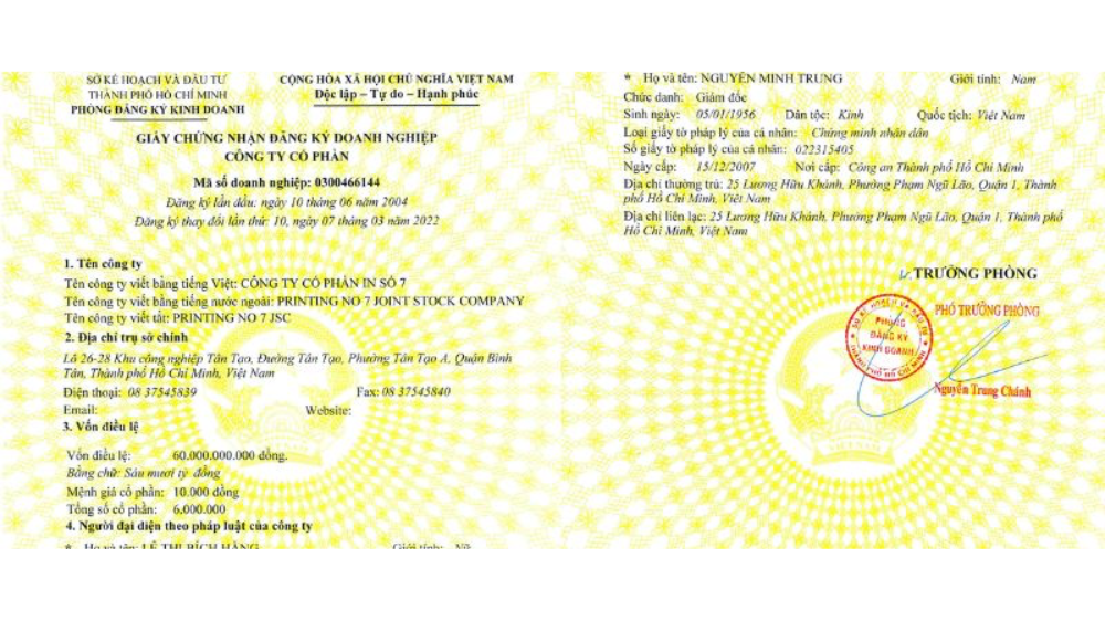 Khái niệm giấy chứng nhận doanh nghiệp