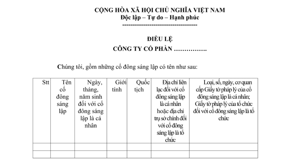 Tải mẫu điều lệ công ty cổ phần