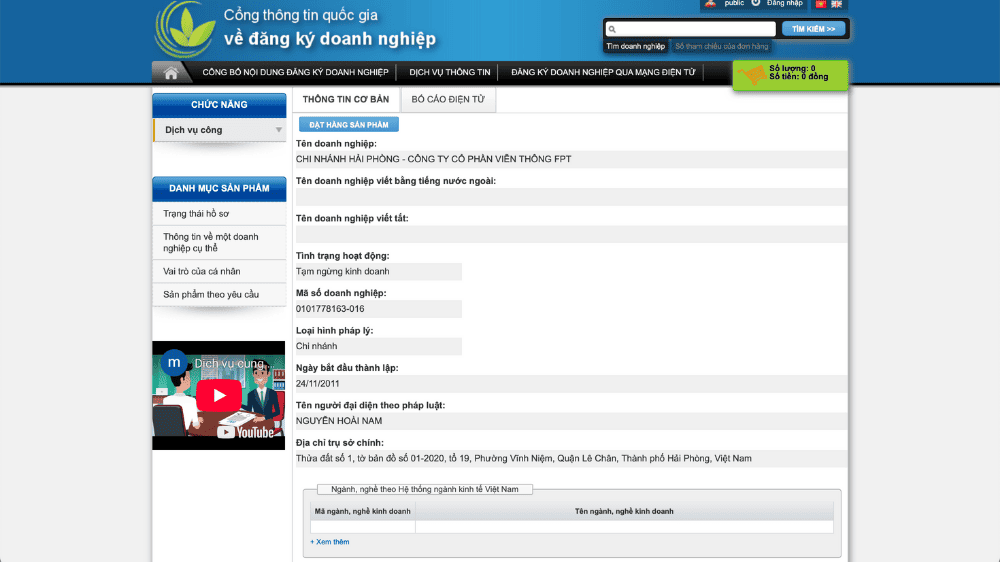 Thông tin cơ bản của doanh nghiệp bao gồm