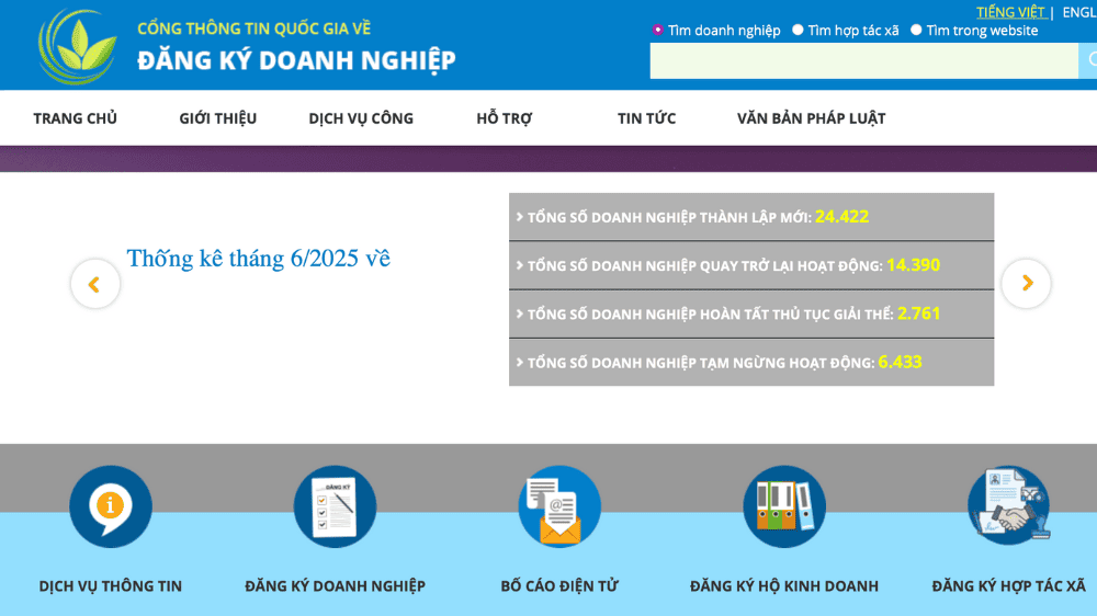 Cổng thông tin quốc gia về đăng ký doanh nghiệp