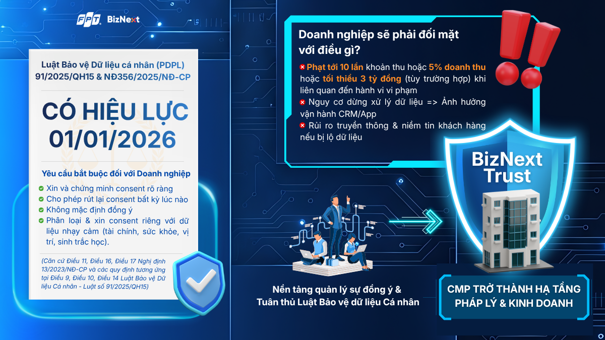 zalo-va-bai-hoc-dat-gia-ve-du-lieu-ca-nhan-doanh-nghiep-da-san-sang-cho-luat-2026 (3)