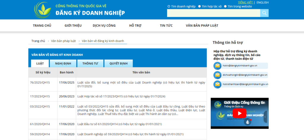 ho-so-dang-ky-kinh-doanh