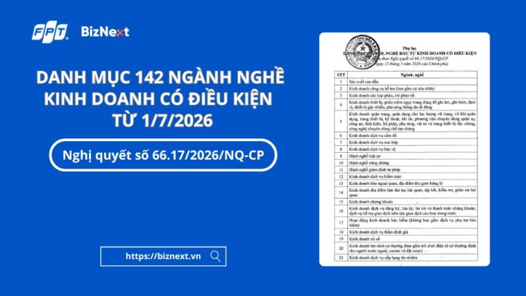 nganh-nghe-kinh-doanh-co-dieu-kien