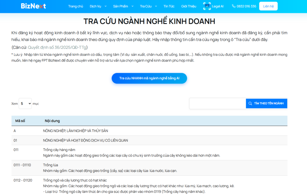 tra-cuu-nganh-nghe-kinh-doanh-1
