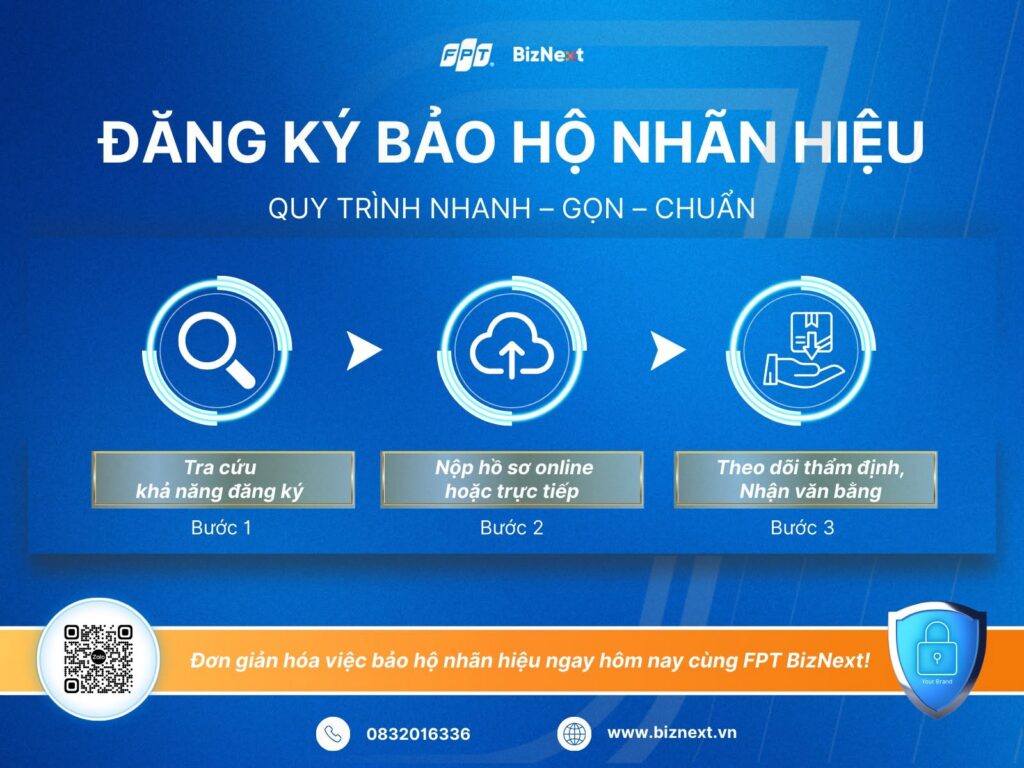 dich-vu-bao-ho-nhan-hieu