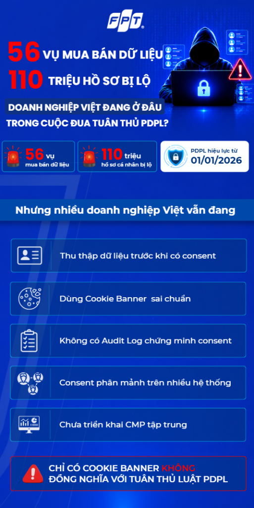 doanh-nghiep-vn-dang-o-dau-trong-cuoc-dua-tuan-thu-pdpl (2)