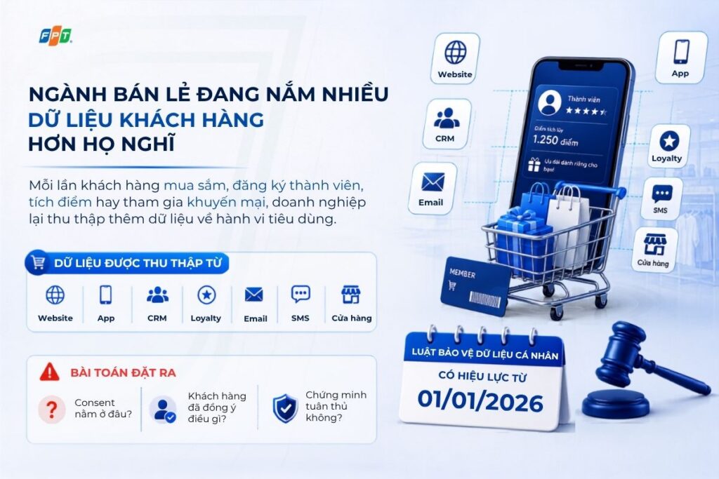 nganh-ban-le-dang-nam-nhieu-du-lieu-khach-hang